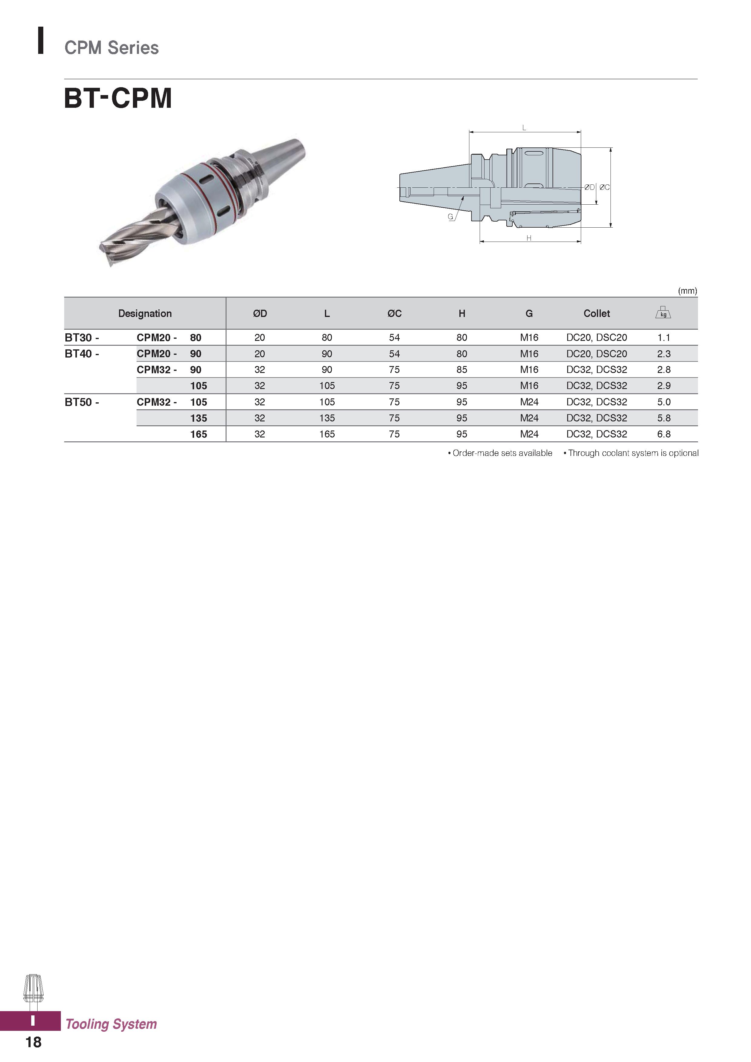 1156 CPM Series bt-cpm (mm) Designation 0D L 0C H G Collet BT30 - CPM20- 80 20 80 54 80 M16 DC20, DSC20 1 1 BT40 - CPM20- 90 20 90 54 80 M16 DC20, DSC Каталог KORLOY 2020 Режущий и вспомогательный инструмент для станков ЧПУ и универсальных Фрезы с СМП Сверла твердосплавные Резцы токарные Пластины сменные режущие Стр. I18
