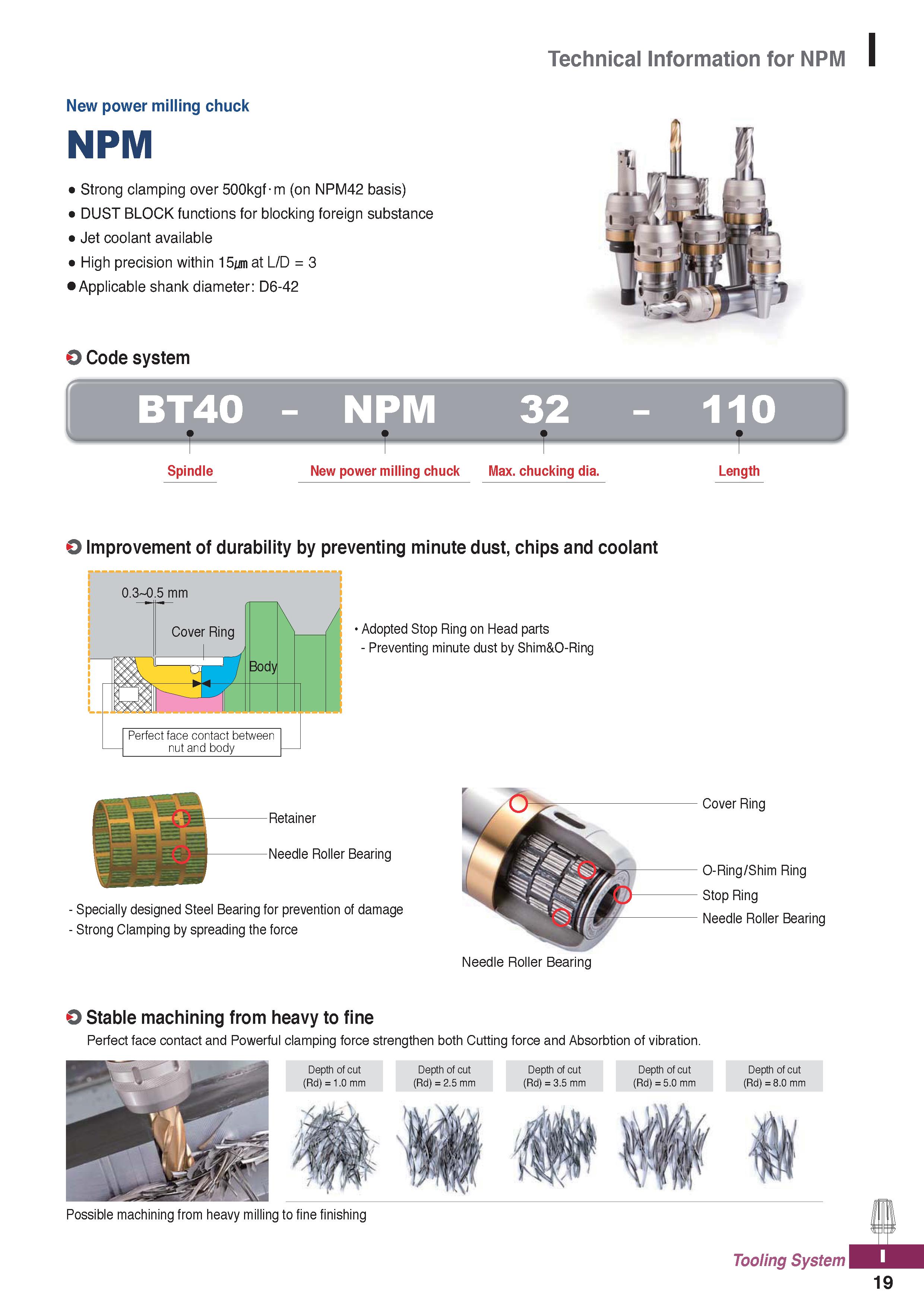1157 Technical Information for NPM New power milling chuck NPM Strong clamping over 500kgf-m (on NPM42 basis) DUST BLOCK functions for blocking foreig Каталог KORLOY 2020 Режущий и вспомогательный инструмент для станков ЧПУ и универсальных Фрезы с СМП Сверла твердосплавные Резцы токарные Пластины сменные режущие Стр. I19