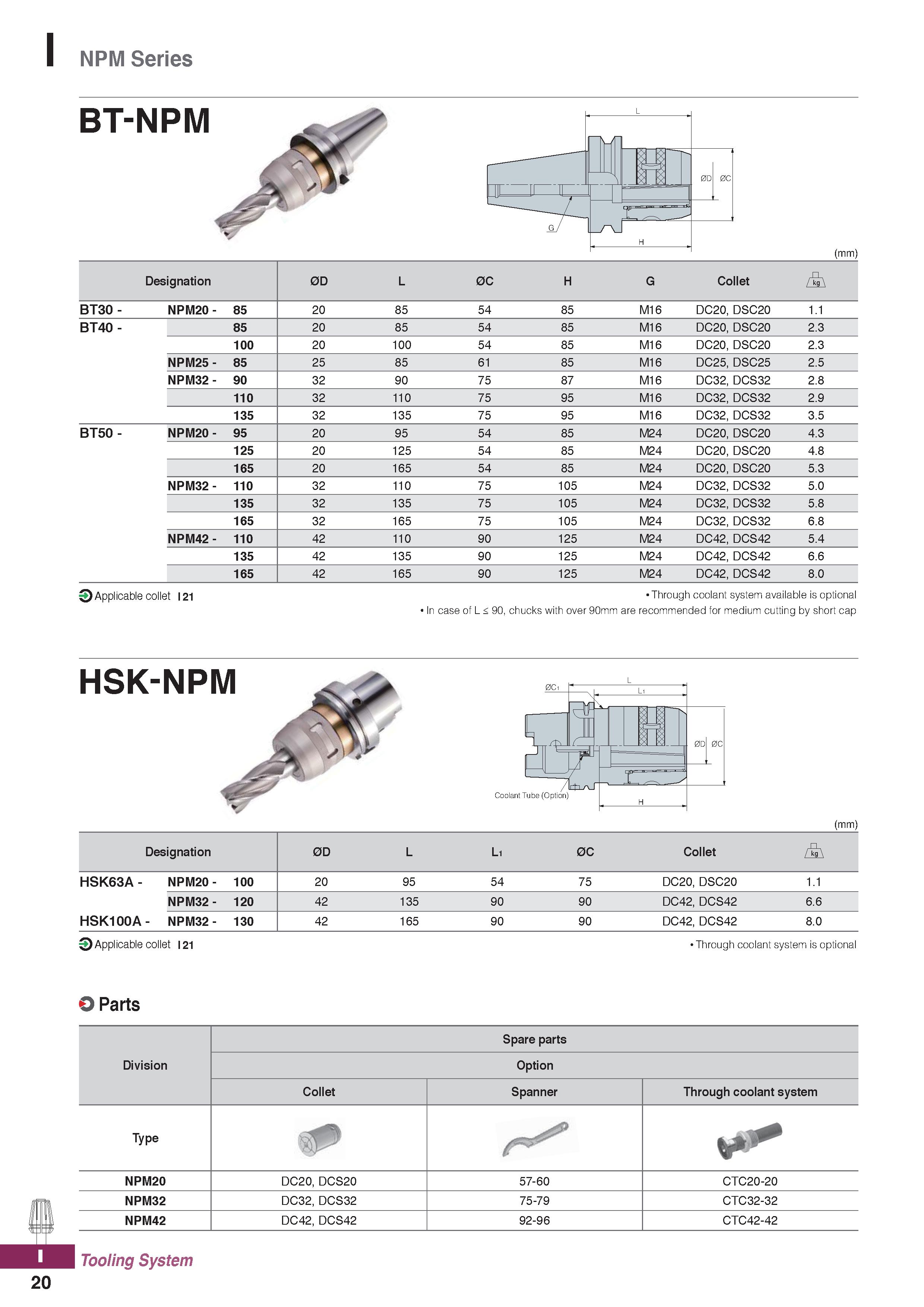 1158 NPM Series BT-NPM (mm) Designation 0D L 0C H G Collet BT30 - NPM20 - 85 20 85 54 85 M16 DC20, DSC20 1 1 BT40 - 85 20 85 54 85 M16 DC20, DSC20 2 3 Каталог KORLOY 2020 Режущий и вспомогательный инструмент для станков ЧПУ и универсальных Фрезы с СМП Сверла твердосплавные Резцы токарные Пластины сменные режущие Стр. I20