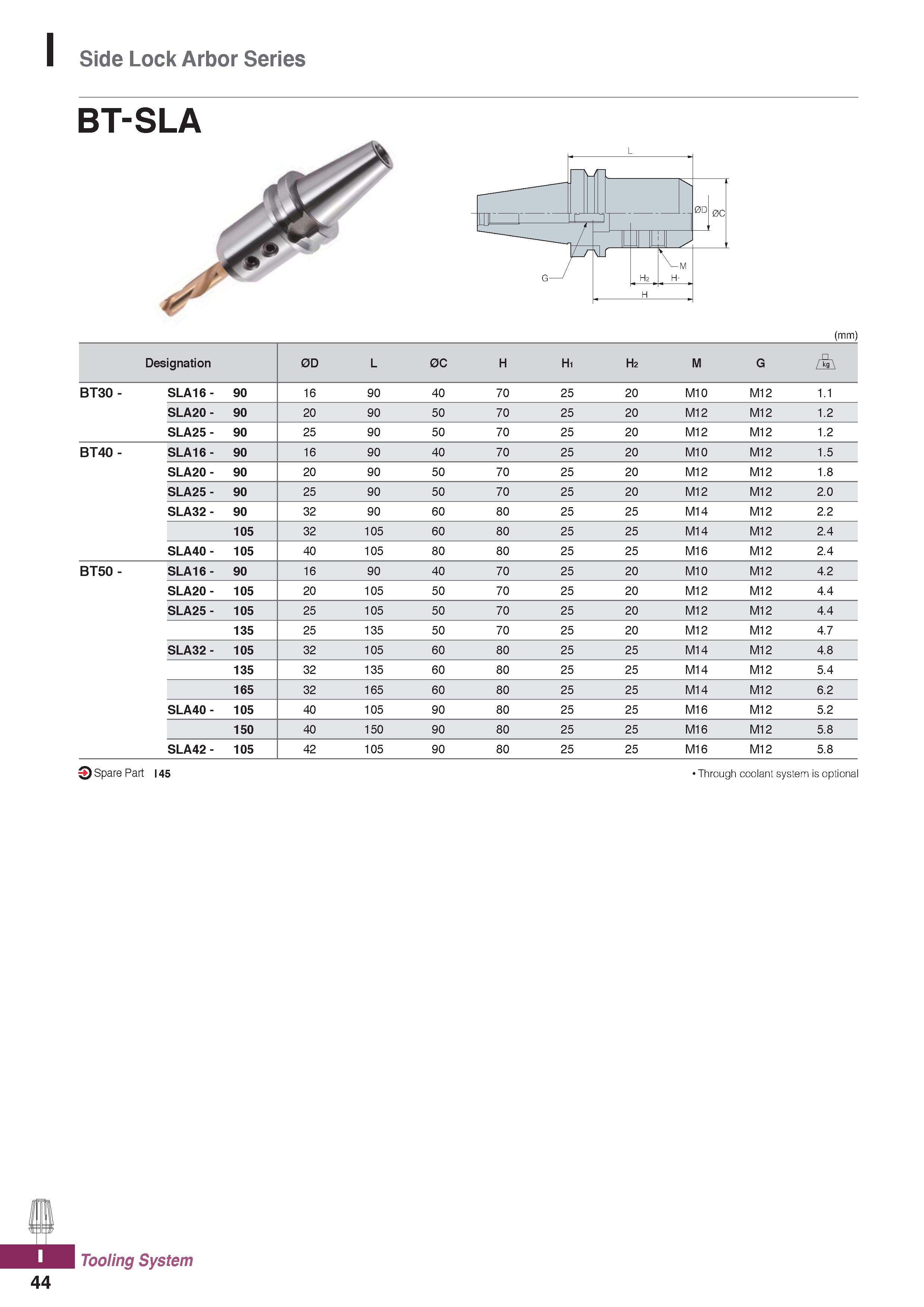 1182 Side Lock Arbor Series BT-SLA (mm) Designation 0D L 0C H H1 H2 M G BT30 - SLA16 - 90 16 90 40 70 25 20 M10 M12 1 1 SLA20 - 90 20 90 50 70 25 20 M Каталог KORLOY 2020 Режущий и вспомогательный инструмент для станков ЧПУ и универсальных Фрезы с СМП Сверла твердосплавные Резцы токарные Пластины сменные режущие Стр. I44