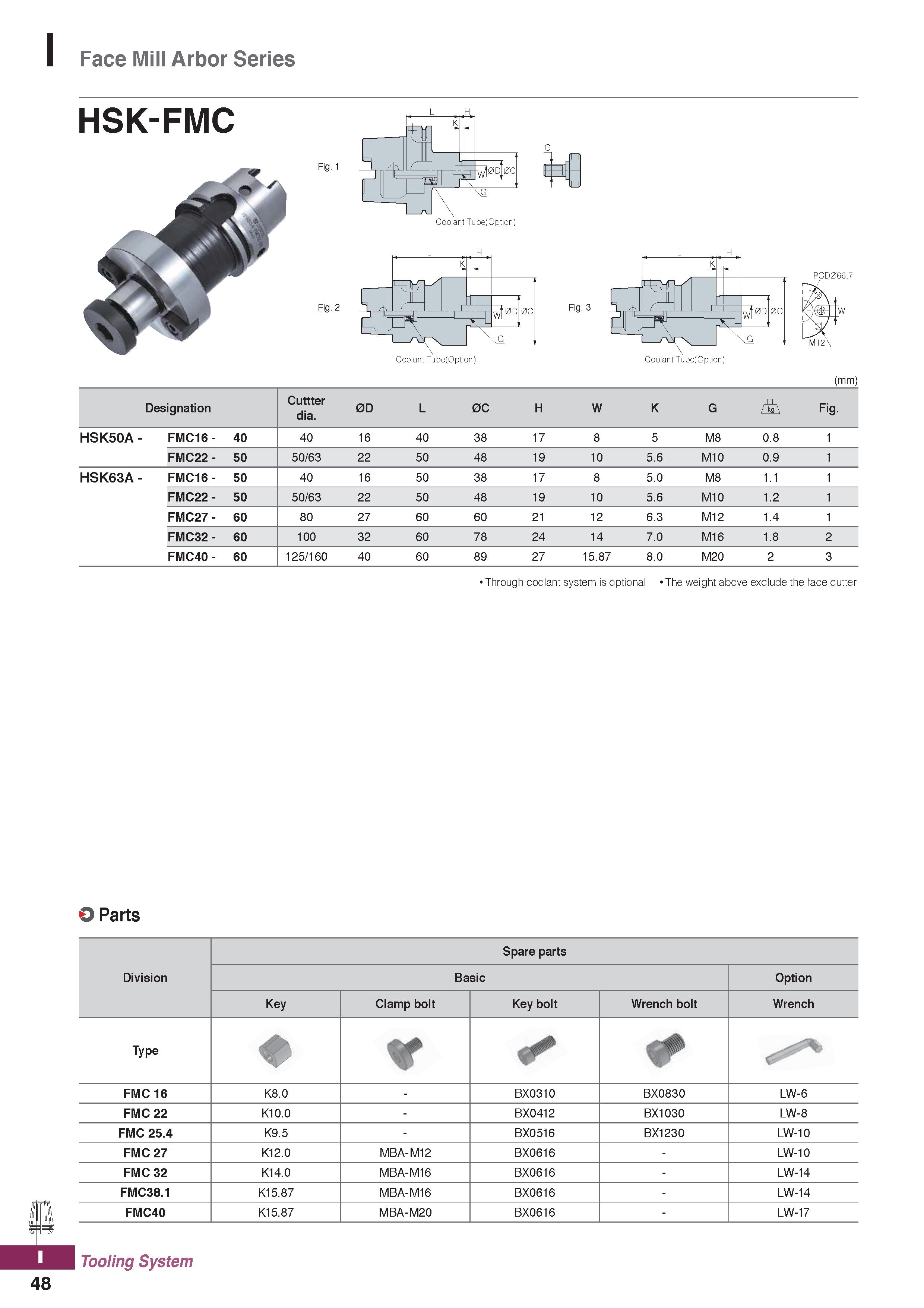1186 Face Mill Arbor Series HSK-FMC JK Fig 1 Fig 2 Fig 3 (mm) Designation Cuttter dia 0D L 0C H W K G Fig HSK50A - FMC16 - 40 40 16 40 38 17 8 5 M8 0 Каталог KORLOY 2020 Режущий и вспомогательный инструмент для станков ЧПУ и универсальных Фрезы с СМП Сверла твердосплавные Резцы токарные Пластины сменные режущие Стр. I48
