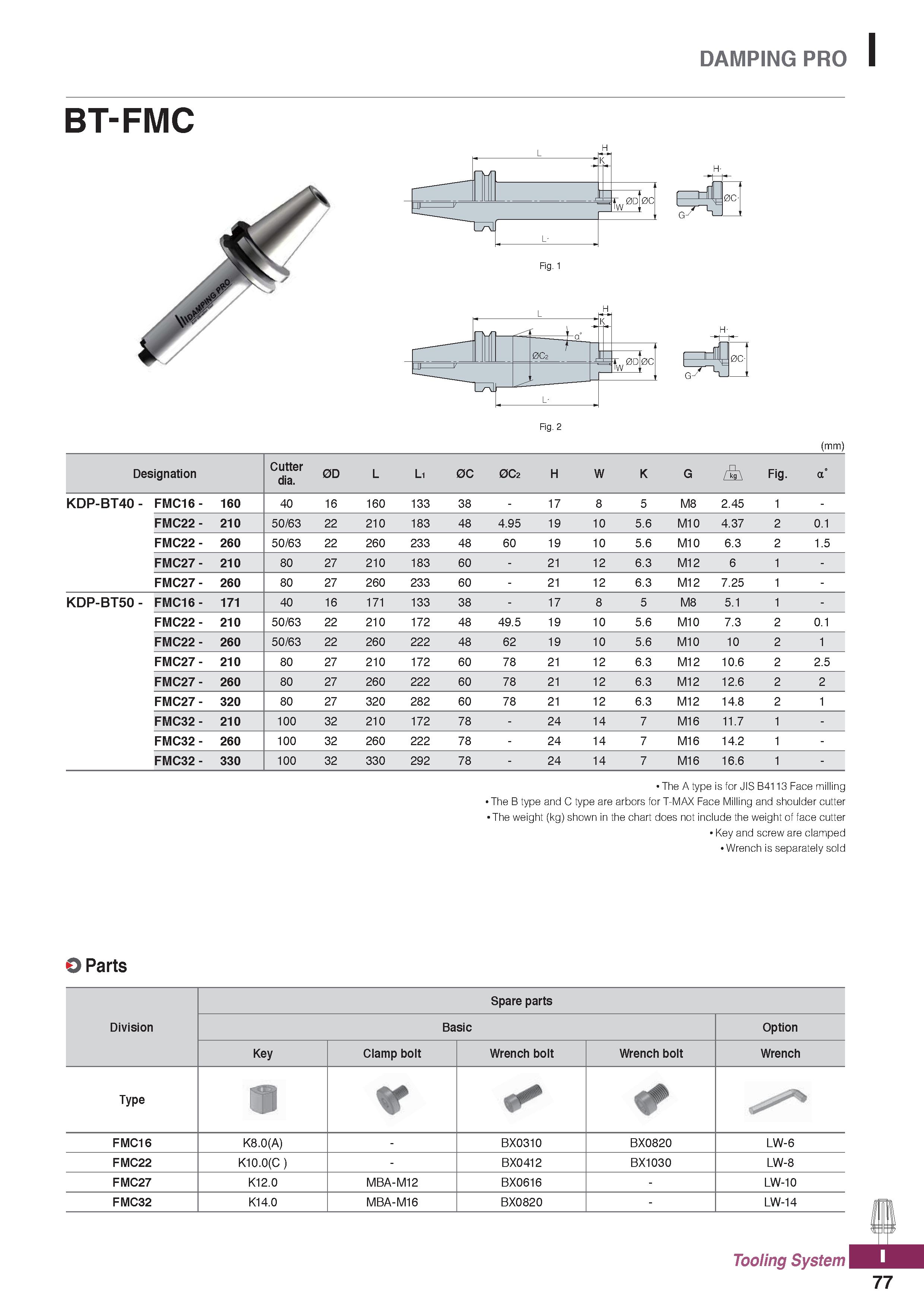 1215 DAMPING PRO I BT-FMC Fig 2 (mm) Designation Cutter dia 0D L L1 0C 0C2 H W K G A Fig a KDP-BT40 - FMC16 - 160 40 16 160 133 38 - 17 8 5 M8 2 45 1 Каталог KORLOY 2020 Режущий и вспомогательный инструмент для станков ЧПУ и универсальных Фрезы с СМП Сверла твердосплавные Резцы токарные Пластины сменные режущие Стр. I77
