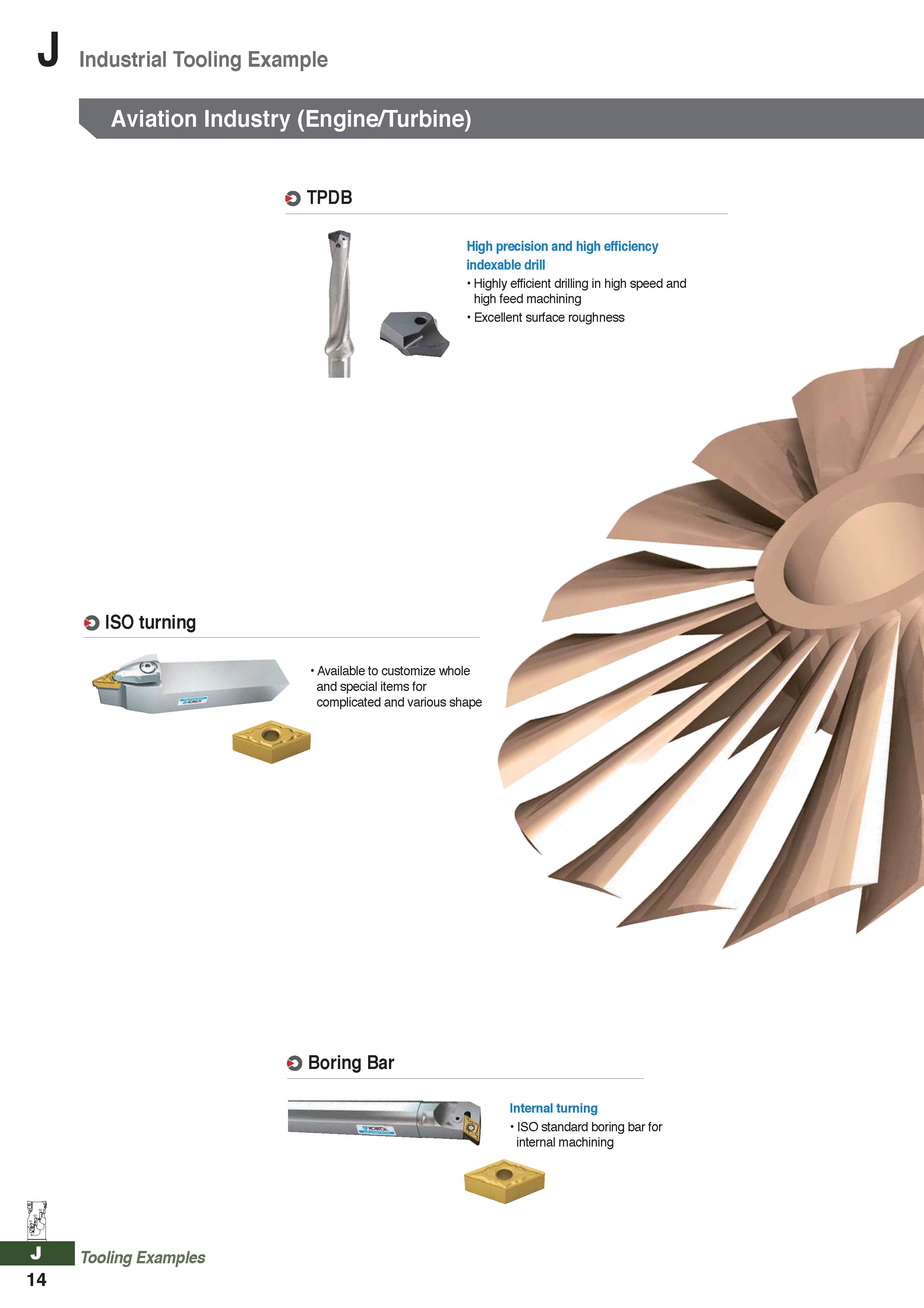 1236 Industrial Tooling Example Aviation Industry (Engine/Turbine) TPDB High precision and high efficiency indexable drill Highly efficient drilling i Каталог KORLOY 2020 Режущий и вспомогательный инструмент для станков ЧПУ и универсальных Фрезы с СМП Сверла твердосплавные Резцы токарные Пластины сменные режущие Стр. J14