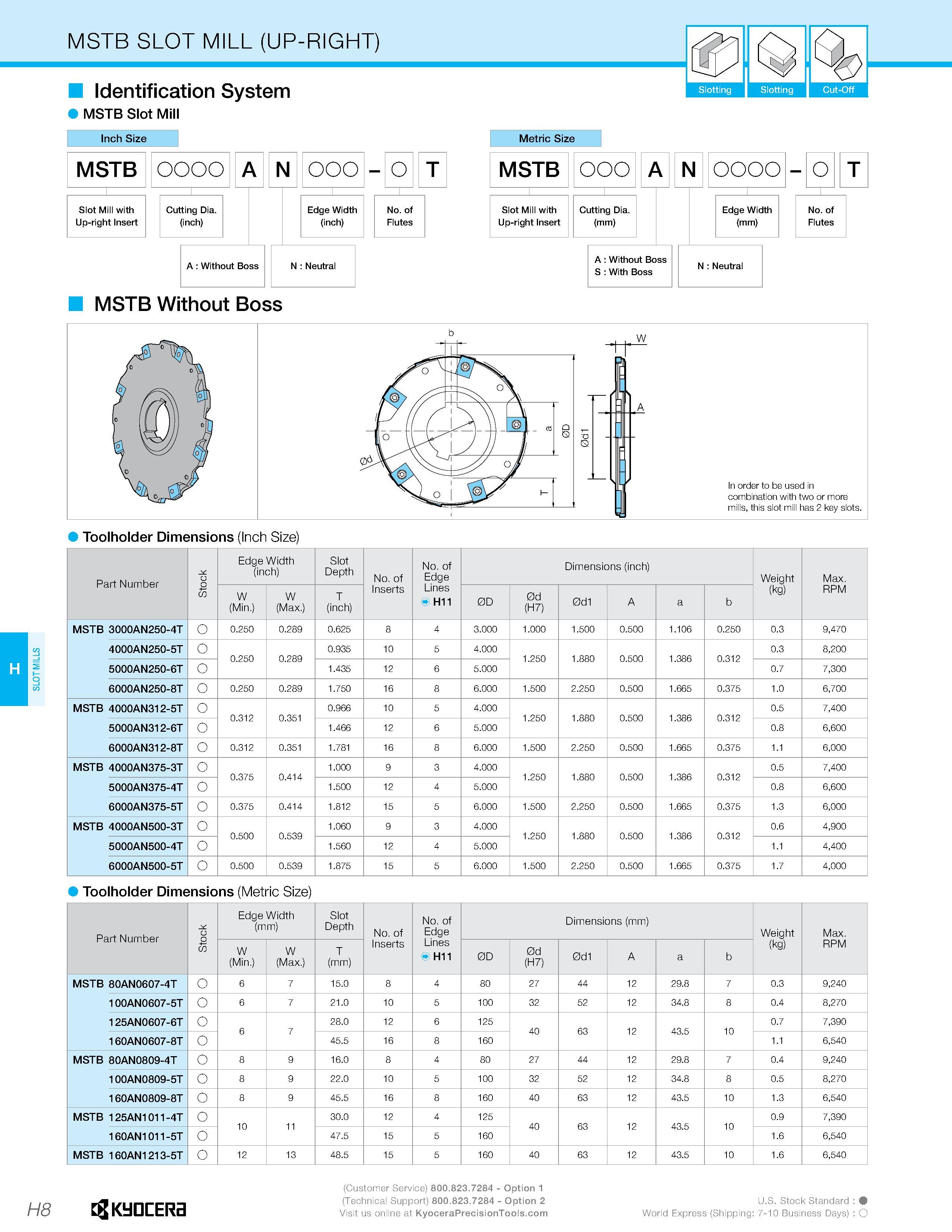 202 SLOT MILLS MSTB SLOT MILL (UP-RIGHT) Identification System MSTB Slot Mill Inch Size MSTB OOOO A Slot Mill with Up-right Insert Cutting Dia (inch) Каталог KYOCERA 2016 Фрезерный металлорежущий инструмент со сменными режущими твердосплавными пластинами Японские торцевые насадные фрезы с СРП Инструментальные материалы Стр. H8