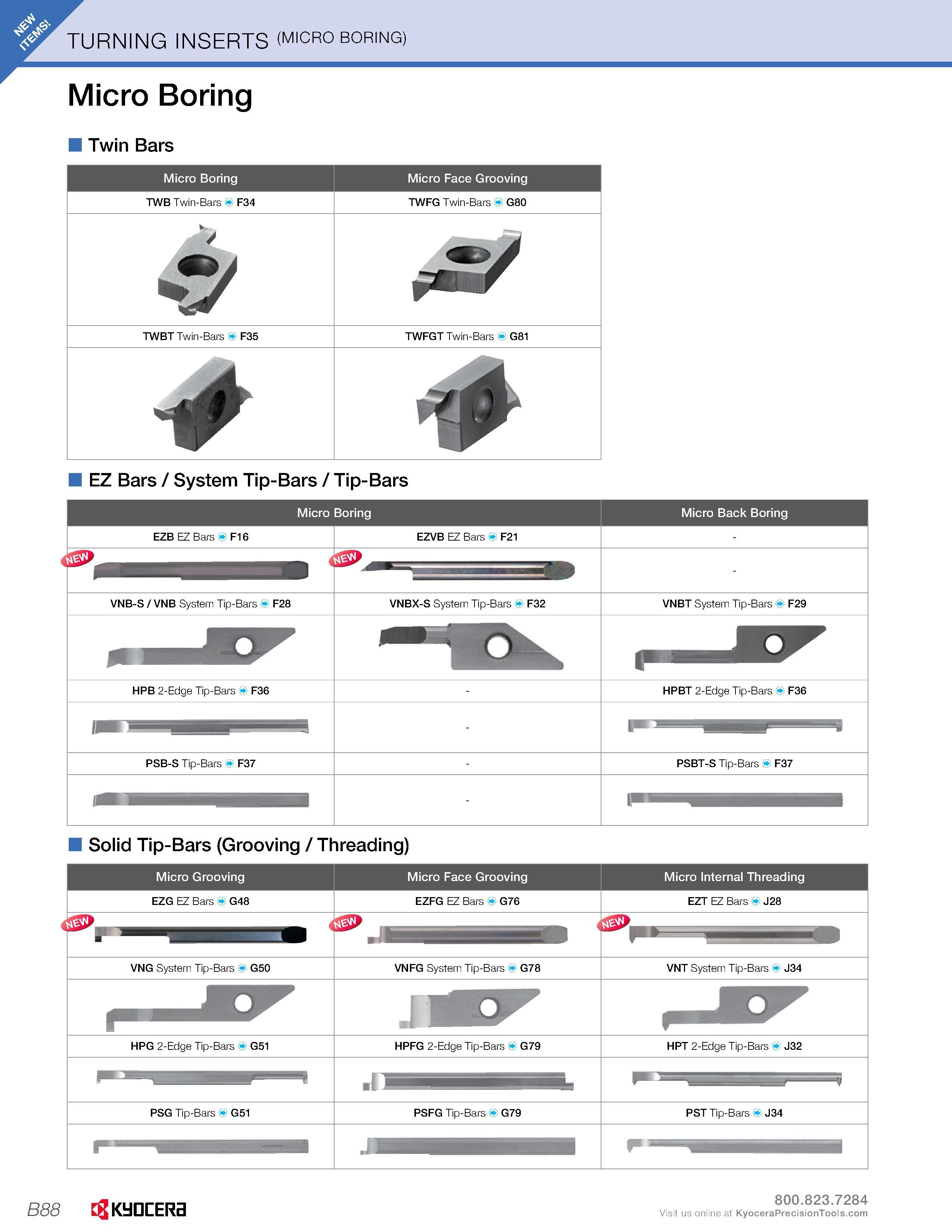 116 TURNING INSERTS (MICRO boring) Micro Boring Twin Bars Micro Boring Micro Face Grooving TWB Twin-Bars F34 TWFG Twin-Bars G80 h & TWBT Twin-Bars F3 Каталог KYOCERA 2016 Металлорежущий инструмент для токарной обработки на станках Резцы и державки с твердосплавными сменными режущими пластинами Точение Отрезка Резьбонарезание Стр. B88