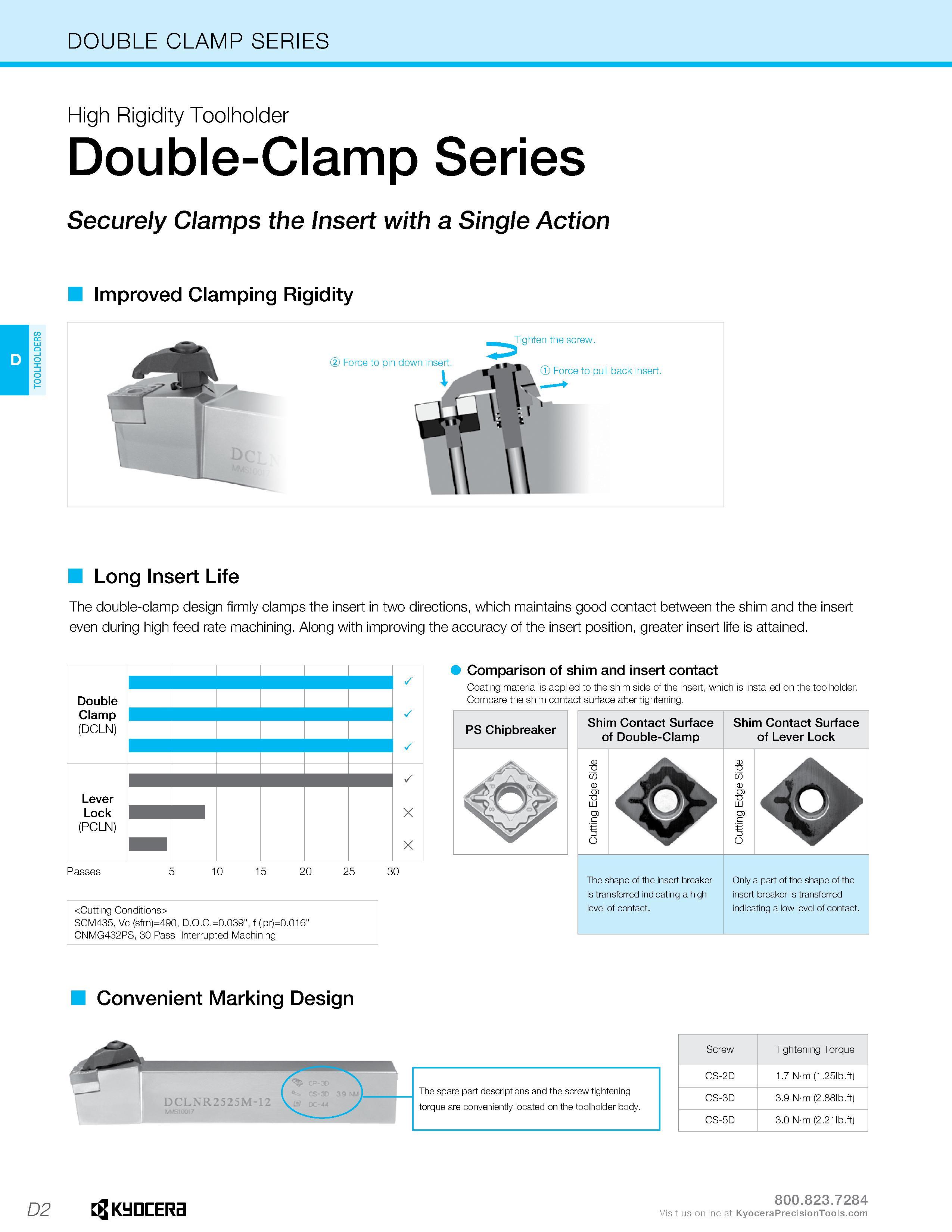 164 TOOLHOLDERS DOUBLE CLAMP SERIES High Rigidity Toolholder Double-Clamp Series Securely Clamps the Insert with a Single Action Improved Clamping Ri Каталог KYOCERA 2016 Металлорежущий инструмент для токарной обработки на станках Резцы и державки с твердосплавными сменными режущими пластинами Точение Отрезка Резьбонарезание Стр. D2