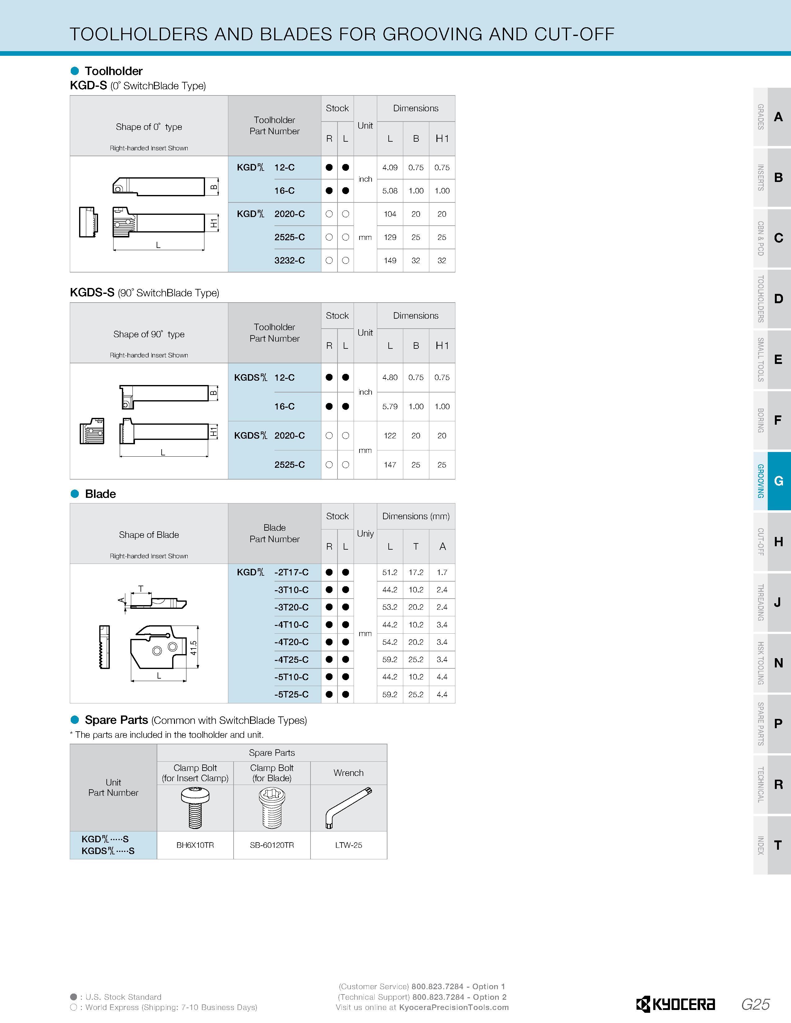 385 TOOLHOLDERS AND BLADES FOR GROOVING AND CUT-OFF Toolholder KGD-S (0° SwitchBlade Type) Stock Shape of 0° type Right-handed Insert Shown Toolholde Каталог KYOCERA 2016 Металлорежущий инструмент для токарной обработки на станках Резцы и державки с твердосплавными сменными режущими пластинами Точение Отрезка Резьбонарезание Стр. G25