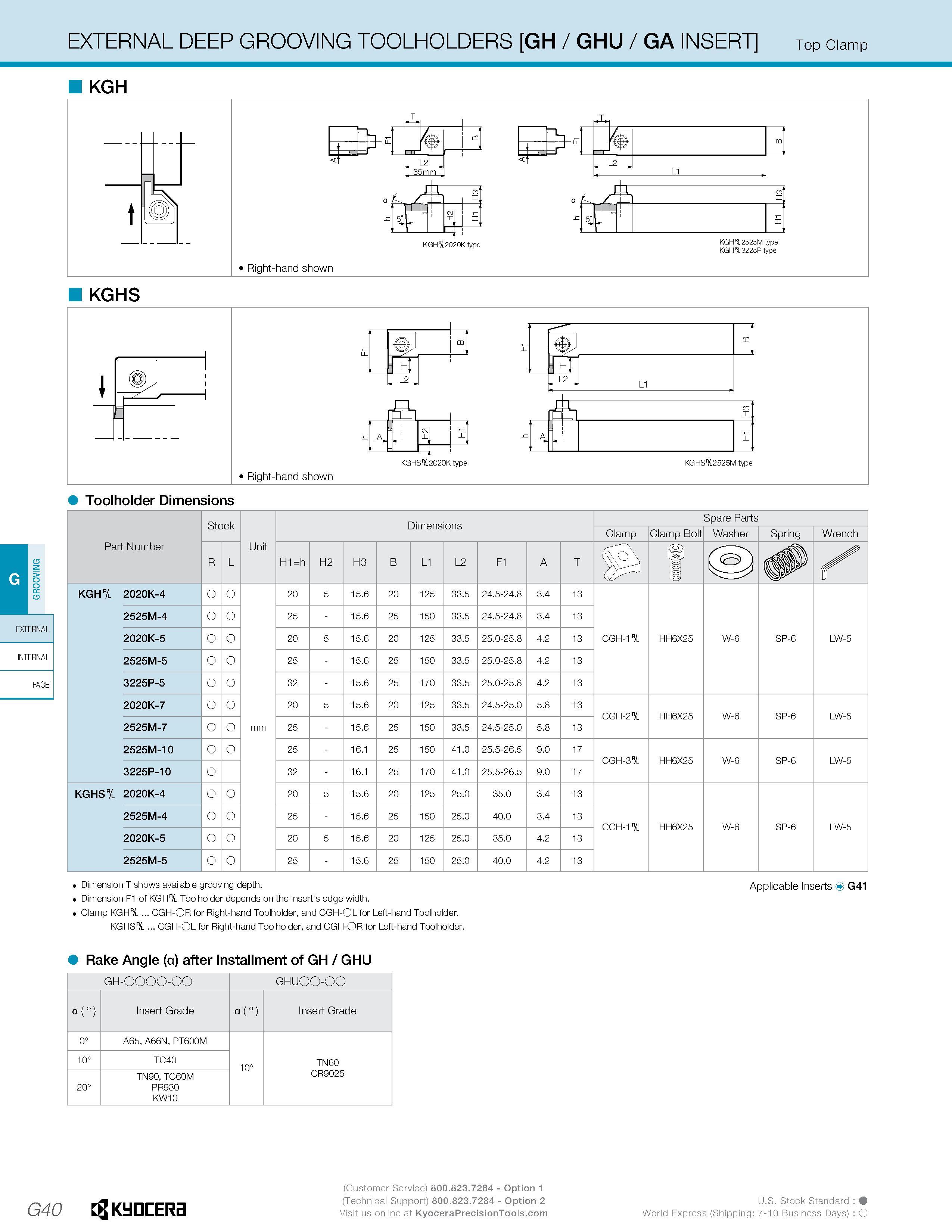 400 EXTERNAL DEEP GROOVING TOOLHOLDERS GH / GHU / GA INSERT Top Clamp KGH KGH 2020K type KGH 2525M type KGH 3225P type Right-hand shown T KGHS Toolho Каталог KYOCERA 2016 Металлорежущий инструмент для токарной обработки на станках Резцы и державки с твердосплавными сменными режущими пластинами Точение Отрезка Резьбонарезание Стр. G40