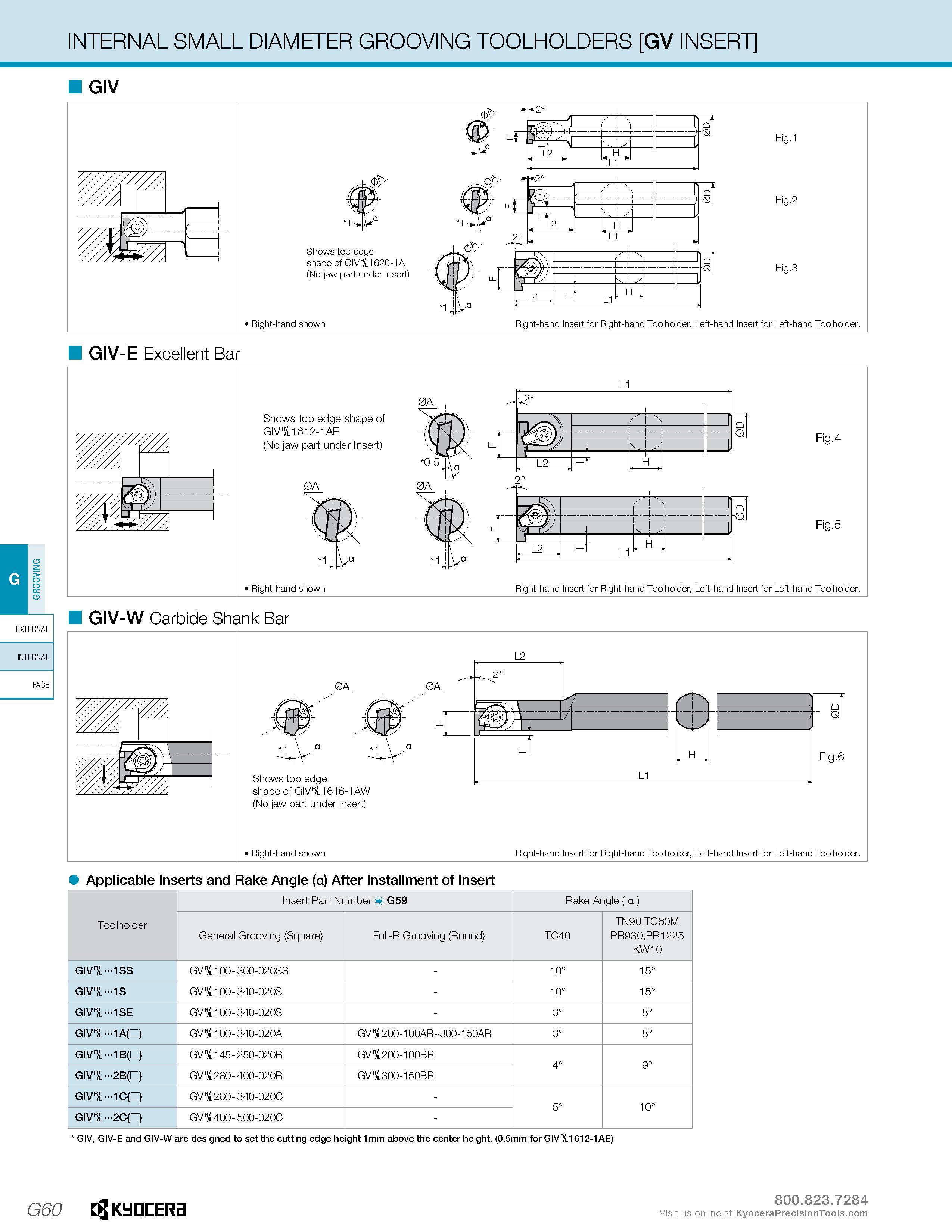 420 INTERNAL SMALL DIAMETER GROOVING TOOLHOLDERS GV INSERT GIV rLJTT /W // H L1 Shows top edge shape of GIV 1620-1A (No jaw part under Insert) H L1 F Каталог KYOCERA 2016 Металлорежущий инструмент для токарной обработки на станках Резцы и державки с твердосплавными сменными режущими пластинами Точение Отрезка Резьбонарезание Стр. G60