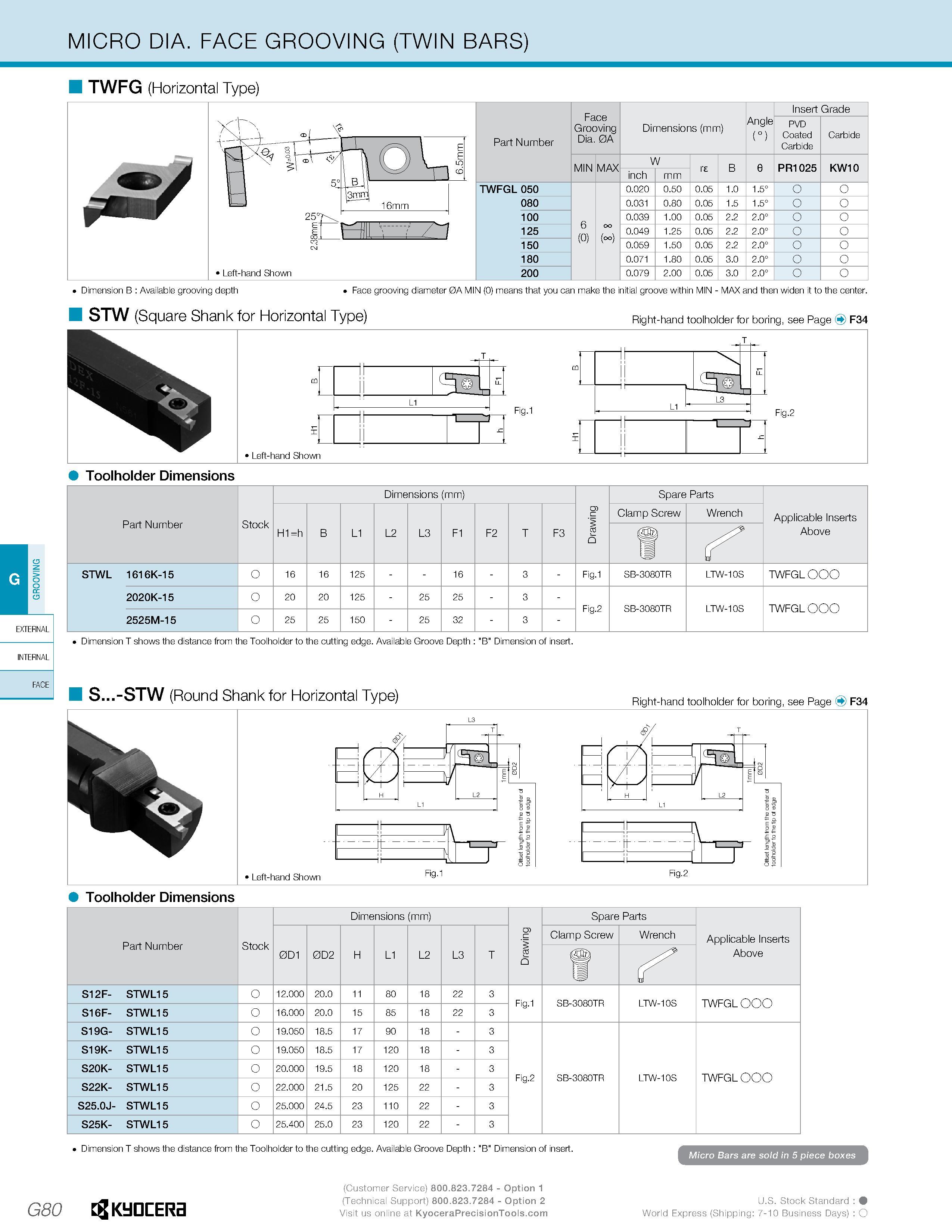 440 MICRO DIA FACE GROOVING (TWIN BARS) TWFG (Horizontal Type) Left-hand Shown Part Number TWFGL 050 080 100 125 150 180 200 Face Grooving Dia 0A MIN Каталог KYOCERA 2016 Металлорежущий инструмент для токарной обработки на станках Резцы и державки с твердосплавными сменными режущими пластинами Точение Отрезка Резьбонарезание Стр. G80