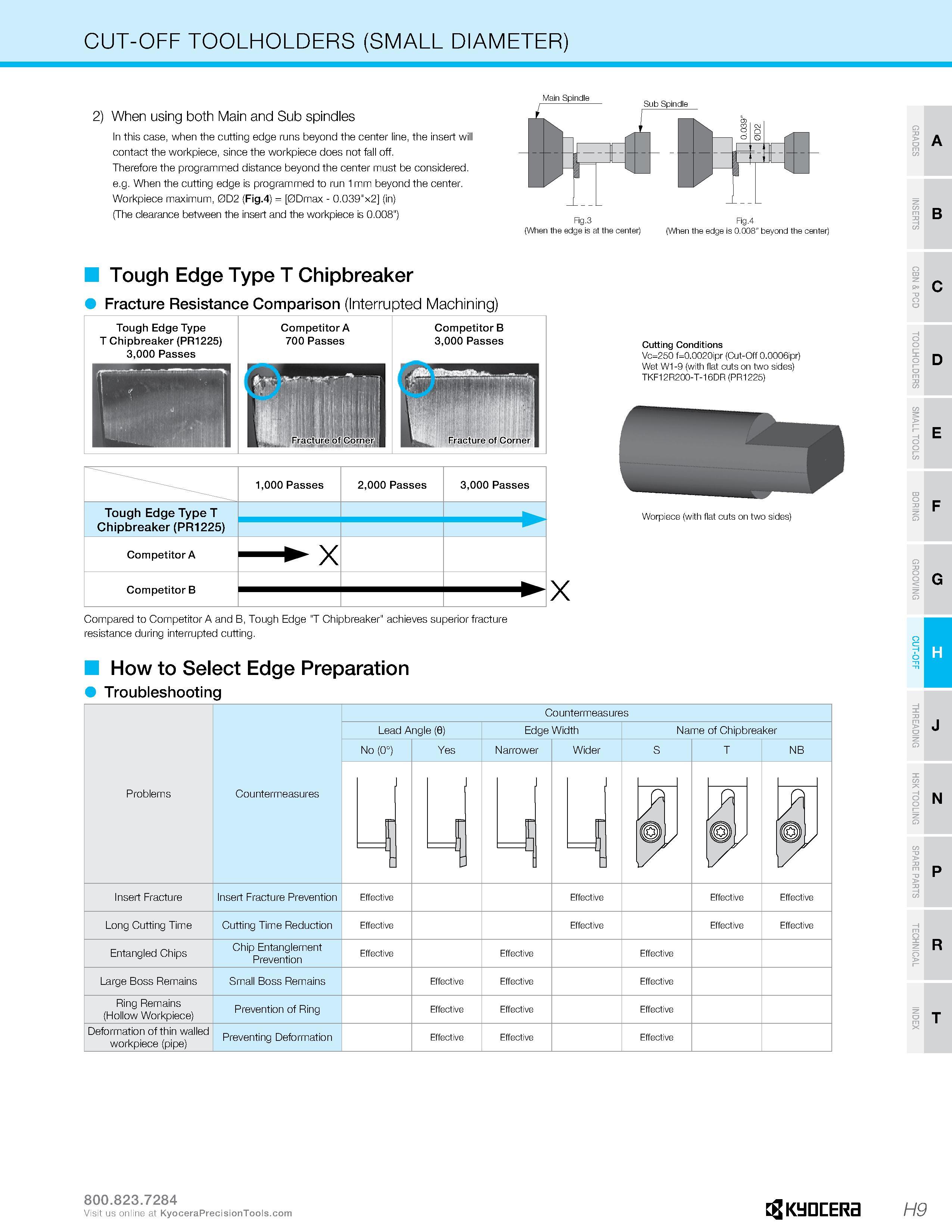 501 CUT-OFF TOOLHOLDERS (SMALL DIAMETER) Main Spindle 2) When using both Main and Sub spindles In this case, when the cutting edge runs beyond the ce Каталог KYOCERA 2016 Металлорежущий инструмент для токарной обработки на станках Резцы и державки с твердосплавными сменными режущими пластинами Точение Отрезка Резьбонарезание Стр. H9
