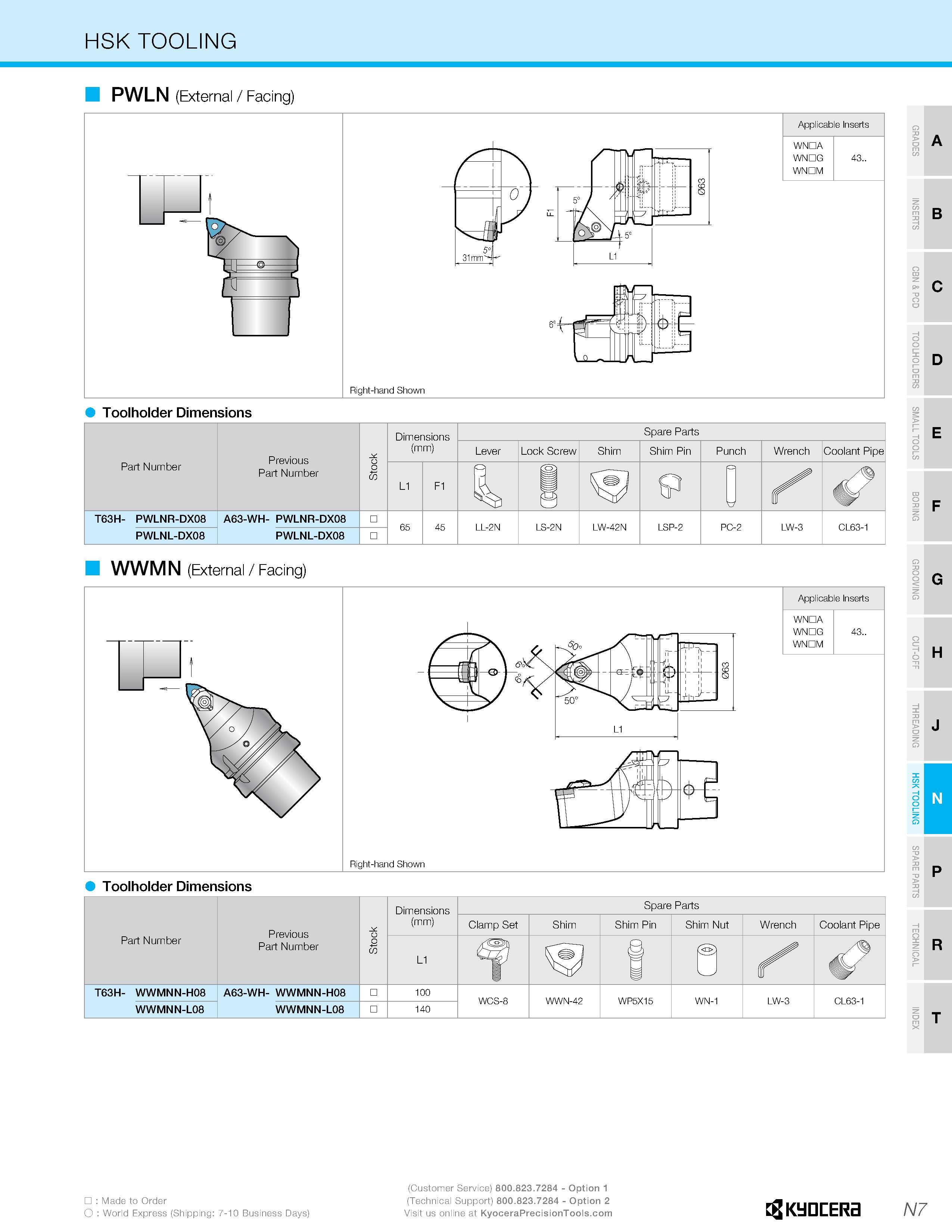 585 HSK TOOLING PWLN (External / Facing) Toolholder Dimensions Part Number Previous Part Number Dimensions (mm) L1 F1 Spare Parts Lever Lock Screw Sh Каталог KYOCERA 2016 Металлорежущий инструмент для токарной обработки на станках Резцы и державки с твердосплавными сменными режущими пластинами Точение Отрезка Резьбонарезание Стр. N7