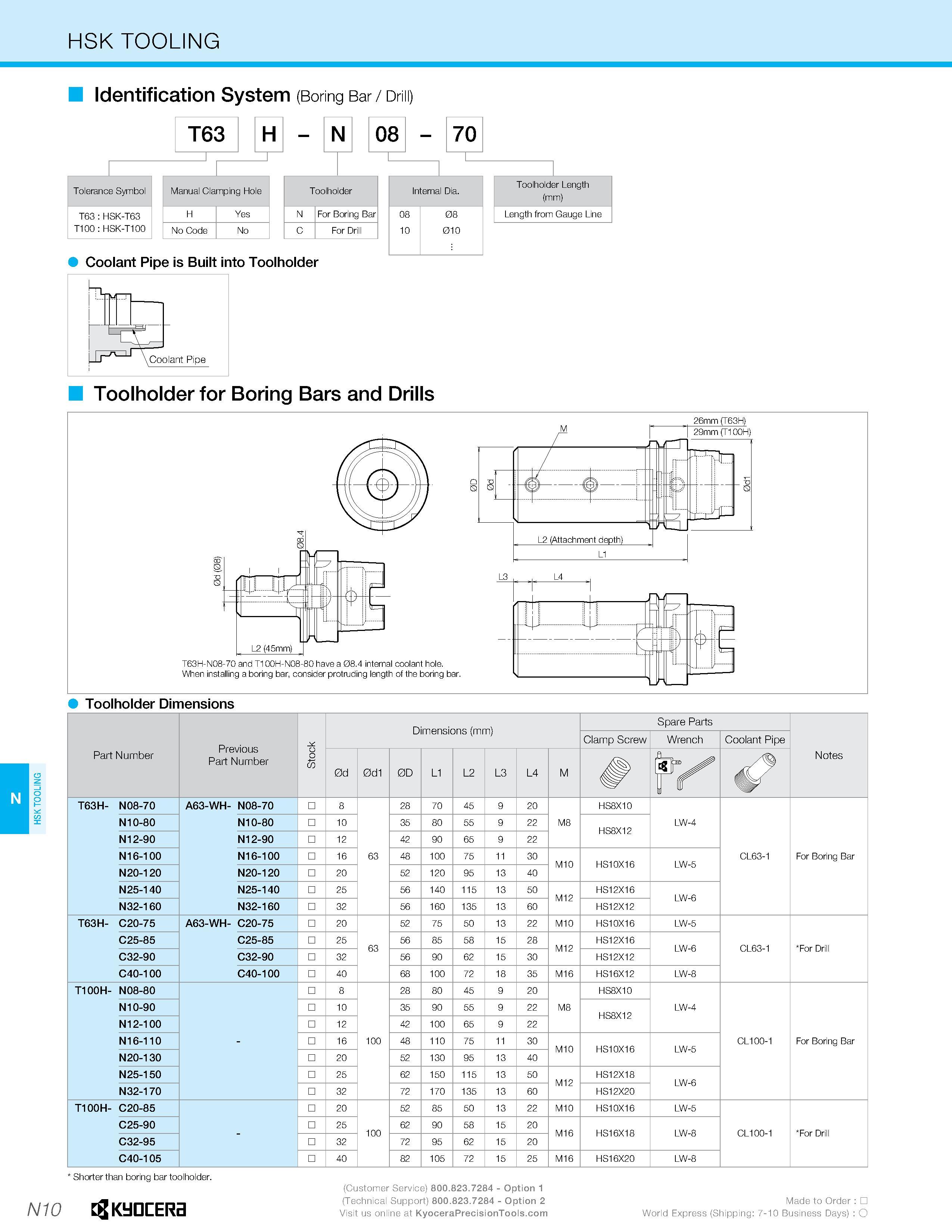 588 HSK TOOLING HSK TOOLING Identification System (Boring Bar / Drill) Coolant Pipe is Built into Toolholder Toolholder for Boring Bars and Drills To Каталог KYOCERA 2016 Металлорежущий инструмент для токарной обработки на станках Резцы и державки с твердосплавными сменными режущими пластинами Точение Отрезка Резьбонарезание Стр. N10