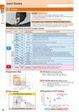 16 <D o Cti 5 <D Insert Grades Cermet Cermet KYOCERA is known as one of the leading manufacturer of cermets Cermets combine toughness with superior Каталог KYOCERA 2016 Металлорежущий станочный инструмент Сменные режущие пластины Токарные резцы Расточные державки Фрезы с СРП и твердосплавные Сборные сверла Стр. A6