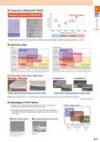 21 Properties of MEGACOAT NANO Multi-layer composition of MEGACOAT Carbide Substrate 40 35 (0 30 rn 25 CD H 20 cc 1 15 10 MEI o\ O < NANO 0 V TiCN g Каталог KYOCERA 2016 Металлорежущий станочный инструмент Сменные режущие пластины Токарные резцы Расточные державки Фрезы с СРП и твердосплавные Сборные сверла Стр. A11