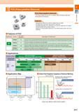 27 PCD (Polycrystalline Diamond) > 1 PCD (Polycrystalline Diamond PCD (Polycrystalline Diamond) is a synthetic diamond sintered under high temperatu Каталог KYOCERA 2016 Металлорежущий станочный инструмент Сменные режущие пластины Токарные резцы Расточные державки Фрезы с СРП и твердосплавные Сборные сверла Стр. A17