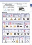 33 Features of insert with tolerance symbol of “E” Class High Quality Ground Insert “Super Fine” Applicable for mechatronics, electronics and high p Каталог KYOCERA 2016 Металлорежущий станочный инструмент Сменные режущие пластины Токарные резцы Расточные державки Фрезы с СРП и твердосплавные Сборные сверла Стр. B3