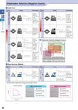 38 Insert (Turning) Chipbreaker Selection (Negative Inserts) - B a JTB Cast Iron Cutting Range Name Design Advantages o Standard (Without Indication Каталог KYOCERA 2016 Металлорежущий станочный инструмент Сменные режущие пластины Токарные резцы Расточные державки Фрезы с СРП и твердосплавные Сборные сверла Стр. B8