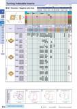46 Turning Indexable Inserts 80° Rhombic / Negative with Hole How to read pages of “Turning Inserts” O B13 ( ) ( ) T u Insert Description CNMG 12040 Каталог KYOCERA 2016 Металлорежущий станочный инструмент Сменные режущие пластины Токарные резцы Расточные державки Фрезы с СРП и твердосплавные Сборные сверла Стр. B16