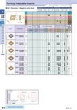 48 Turning Indexable Inserts 80° Rhombic / Negative with Hole How to read pages of “Turning Inserts” O B13 ( ) ( ) Description A T CN 0904 Descripti Каталог KYOCERA 2016 Металлорежущий станочный инструмент Сменные режущие пластины Токарные резцы Расточные державки Фрезы с СРП и твердосплавные Сборные сверла Стр. B18