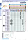 84 Turning Indexable Inserts How to read pages of “Turning Inserts”O B13 (mm) 80° Rhombic / Positive with Hole Description A T 1 \ T Insert Handed I Каталог KYOCERA 2016 Металлорежущий станочный инструмент Сменные режущие пластины Токарные резцы Расточные державки Фрезы с СРП и твердосплавные Сборные сверла Стр. B54