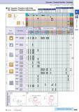 99 Cermet / Coated Carbide / Carbide 90° Square / Positive with Hole 90° Square / Positive without Hole How to read pages of “Turning Inserts” 4 B13 Каталог KYOCERA 2016 Металлорежущий станочный инструмент Сменные режущие пластины Токарные резцы Расточные державки Фрезы с СРП и твердосплавные Сборные сверла Стр. B69