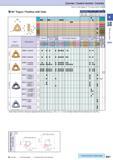 121 Cermet / Coated Carbide / Carbide 80° Trigon / Positive with Hole How to read pages of “Turning Inserts” 4 B13 ( ) Description A T WP 1102 WP 160 Каталог KYOCERA 2016 Металлорежущий станочный инструмент Сменные режущие пластины Токарные резцы Расточные державки Фрезы с СРП и твердосплавные Сборные сверла Стр. B91