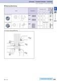 125 Cermet / Coated Carbide / Carbide How to read pages of “Turning Inserts” 4 B13 Bearing Machining Insert Description Dimension (mm) Размеры инстру Каталог KYOCERA 2016 Металлорежущий станочный инструмент Сменные режущие пластины Токарные резцы Расточные державки Фрезы с СРП и твердосплавные Сборные сверла Стр. B95
