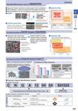 127 High Speed Machining for Cast Iron KS6050/CS7050 Ceramic Improved fracture resistance by high aspect ratio constituents Application Map Anti-chip Каталог KYOCERA 2016 Металлорежущий станочный инструмент Сменные режущие пластины Токарные резцы Расточные державки Фрезы с СРП и твердосплавные Сборные сверла Стр. B97