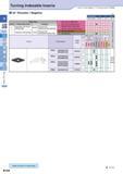 134 Turning Indexable Inserts 35° Rhombic / Negative How to read pages of “Turning Inserts” 4 B13 (mm) Description A T i d VN A1604 9 525 4 76 3 81 0 Каталог KYOCERA 2016 Металлорежущий станочный инструмент Сменные режущие пластины Токарные резцы Расточные державки Фрезы с СРП и твердосплавные Сборные сверла Стр. B104