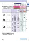 135 Ceramic Positive Description RPGN0903 How to read pages of “Turning Inserts” 4 B13 ( ) ( ) ITBGN 0601 RPGN1204 SPGN0903 SPGN1203 9 525 12 70 9 52 Каталог KYOCERA 2016 Металлорежущий станочный инструмент Сменные режущие пластины Токарные резцы Расточные державки Фрезы с СРП и твердосплавные Сборные сверла Стр. B105