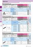 158 CBN Tools How to read pages of “Turning Inserts” O B13 Grooving Inserts (1-edge) Edge Prep Symbol Cutting Edge Spec Sharp Edge Honed Cutting Edge Каталог KYOCERA 2016 Металлорежущий станочный инструмент Сменные режущие пластины Токарные резцы Расточные державки Фрезы с СРП и твердосплавные Сборные сверла Стр. C20