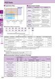 160 PCD Tools C A Solid Grooving O o 0 o3 2 CD o Application Map KPD001 KPD230 m KPD01 Low Fracture resistance (Toughness) High Continuous Light Inte Каталог KYOCERA 2016 Металлорежущий станочный инструмент Сменные режущие пластины Токарные резцы Расточные державки Фрезы с СРП и твердосплавные Сборные сверла Стр. C22