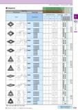 161 How to read pages of “Turning Inserts” O B13 Negative Edge Prep PCD all items Insert Sharp Edge Description Non-ferrous Metals (With interruption Каталог KYOCERA 2016 Металлорежущий станочный инструмент Сменные режущие пластины Токарные резцы Расточные державки Фрезы с СРП и твердосплавные Сборные сверла Стр. C23