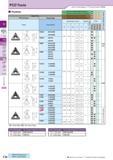 164 PCD Tools How to read pages of “Turning Inserts” O B13 < > Positive Edge Prep PCD all items Insert Sharp Edge Description Non-ferrous Metals (Wit Каталог KYOCERA 2016 Металлорежущий станочный инструмент Сменные режущие пластины Токарные резцы Расточные державки Фрезы с СРП и твердосплавные Сборные сверла Стр. C26