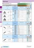 168 PCD Tools How to read pages of “Turning Inserts” O B13 Grooving Inserts (1-edge) Edge Prep PCD all items Insert Handed Insert shows Right-hand Sh Каталог KYOCERA 2016 Металлорежущий станочный инструмент Сменные режущие пластины Токарные резцы Расточные державки Фрезы с СРП и твердосплавные Сборные сверла Стр. C30
