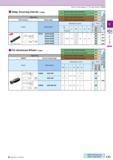 169 How to read pages of “Turning Inserts” O B13 Deep Grooving Inserts (i-edge) Edge Prep PCD all items Insert Sharp Edge Description Non-ferrous Met Каталог KYOCERA 2016 Металлорежущий станочный инструмент Сменные режущие пластины Токарные резцы Расточные державки Фрезы с СРП и твердосплавные Сборные сверла Стр. C31