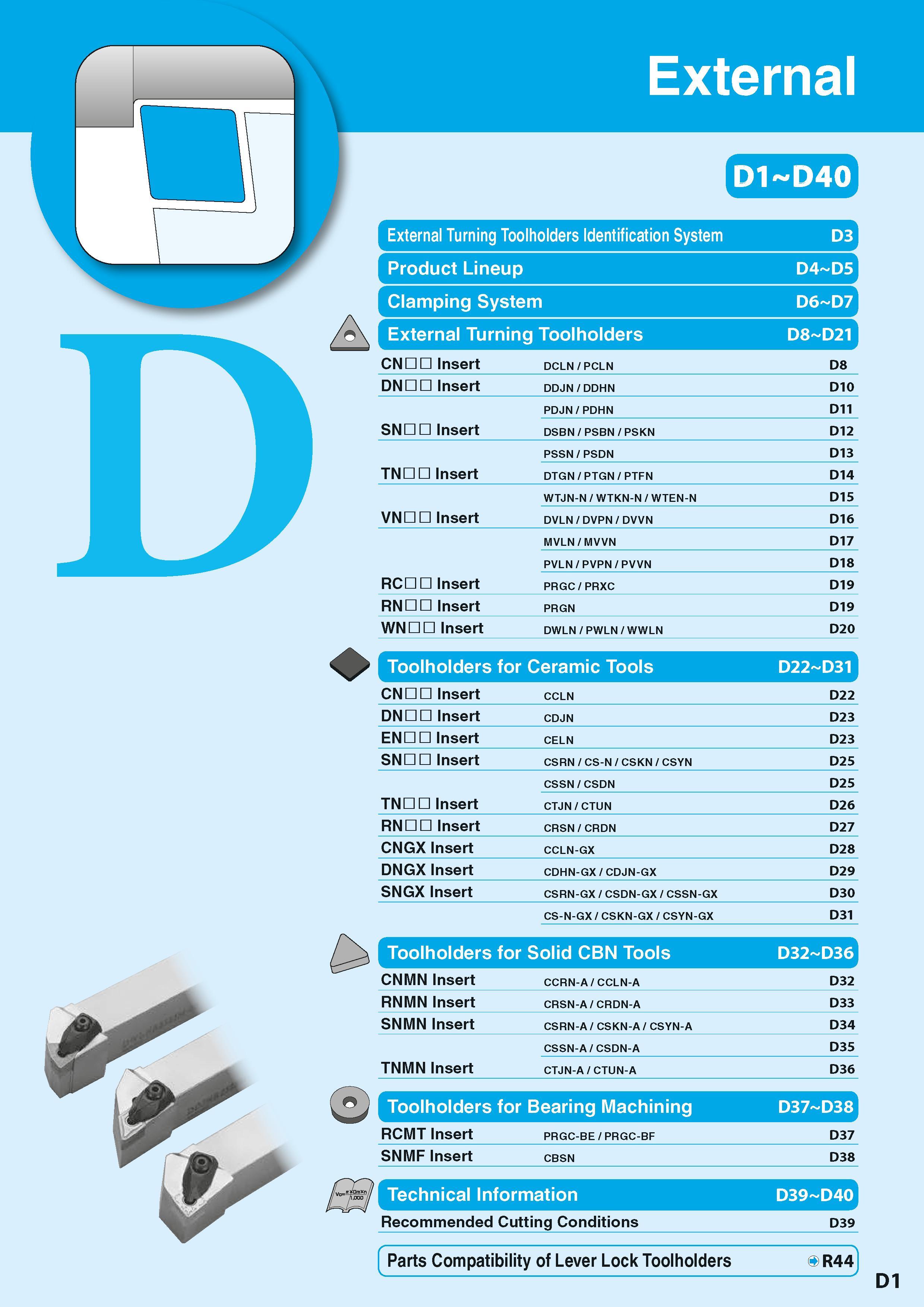175 A External External Turning Toolholders Identification System D3 r Product Lineup 5 D 4 D r Clamping System 7 D 6 D External Turning Toolholders Каталог KYOCERA 2016 Металлорежущий станочный инструмент Сменные режущие пластины Токарные резцы Расточные державки Фрезы с СРП и твердосплавные Сборные сверла Стр. D1