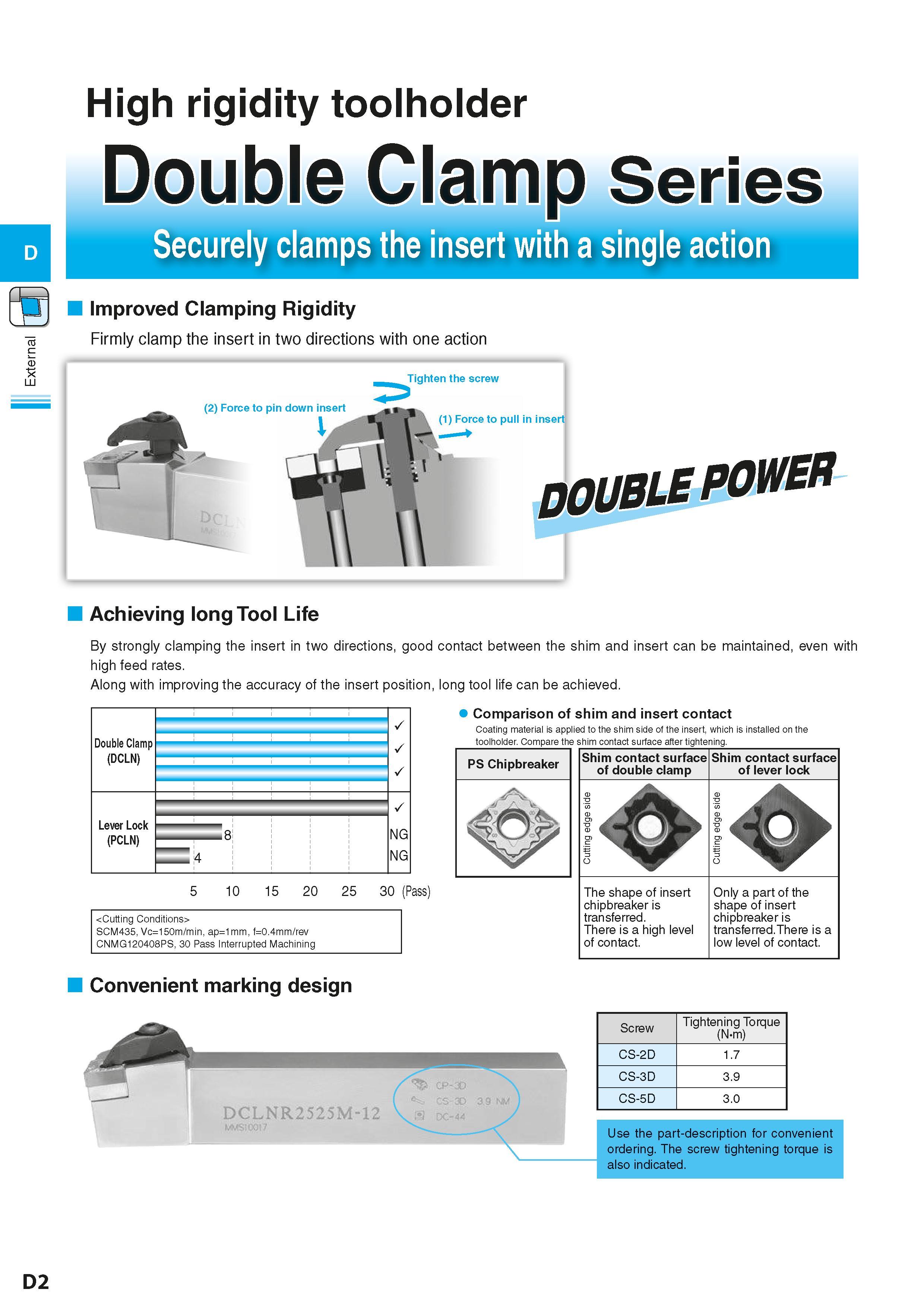 176 LU High rigidity toolholder Double Clamp Securely clamps the insert with a single action Improved Clamping Rigidity Firmly clamp the insert in tw Каталог KYOCERA 2016 Металлорежущий станочный инструмент Сменные режущие пластины Токарные резцы Расточные державки Фрезы с СРП и твердосплавные Сборные сверла Стр. D2