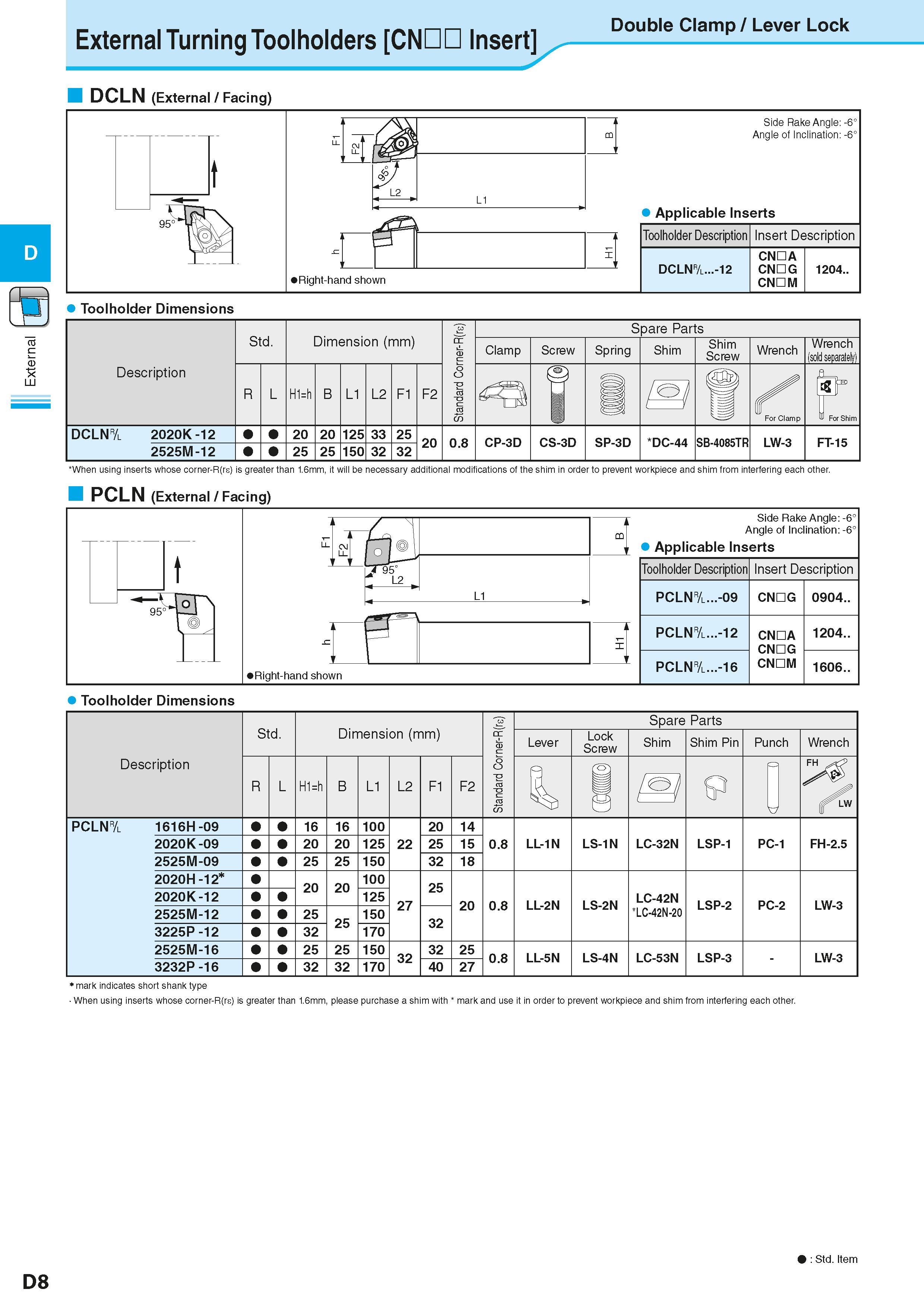182 External External Turning Toolholders CNDD Insert Double Clamp 1 Lever Lock DCLN (External / Facing) When using inserts whose corner-R(rs) is gre Каталог KYOCERA 2016 Металлорежущий станочный инструмент Сменные режущие пластины Токарные резцы Расточные державки Фрезы с СРП и твердосплавные Сборные сверла Стр. D8
