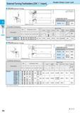 182 External External Turning Toolholders CNDD Insert Double Clamp 1 Lever Lock DCLN (External / Facing) When using inserts whose corner-R(rs) is gre Каталог KYOCERA 2016 Металлорежущий станочный инструмент Сменные режущие пластины Токарные резцы Расточные державки Фрезы с СРП и твердосплавные Сборные сверла Стр. D8