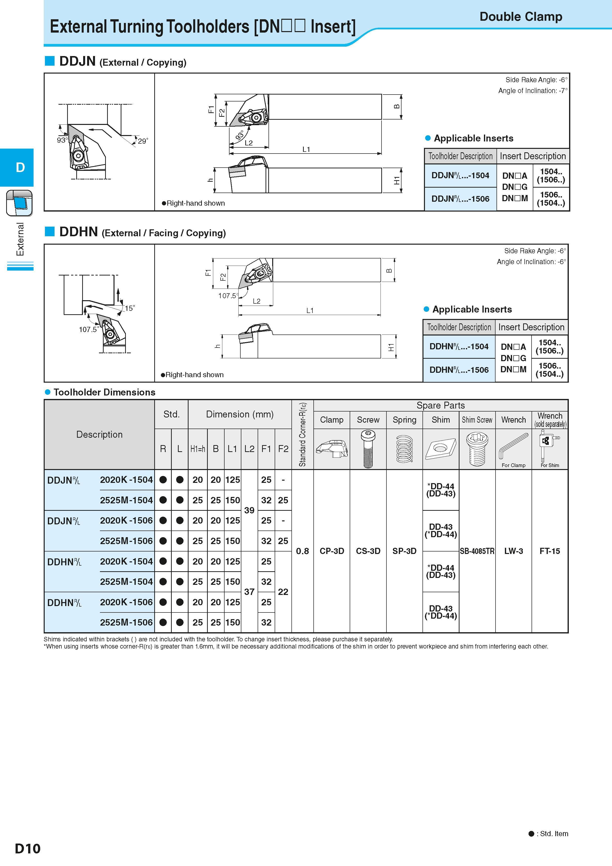 184 <D LU External Turning Toolholders DNDD Insert Double Clamp DDJN (External / Copying) Side Rake Angle: -6° Angle of Inclination: -7° Applicable I Каталог KYOCERA 2016 Металлорежущий станочный инструмент Сменные режущие пластины Токарные резцы Расточные державки Фрезы с СРП и твердосплавные Сборные сверла Стр. D10