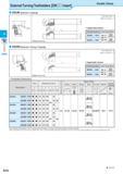 184 <D LU External Turning Toolholders DNDD Insert Double Clamp DDJN (External / Copying) Side Rake Angle: -6° Angle of Inclination: -7° Applicable I Каталог KYOCERA 2016 Металлорежущий станочный инструмент Сменные режущие пластины Токарные резцы Расточные державки Фрезы с СРП и твердосплавные Сборные сверла Стр. D10