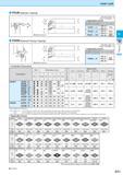 185 Lever Lock PDJN (External / Copying) PDHN (External / Facing / Copying) Side Rake Angle: -6° Angle of Inclination -6° Applicable Inserts Right-ha Каталог KYOCERA 2016 Металлорежущий станочный инструмент Сменные режущие пластины Токарные резцы Расточные державки Фрезы с СРП и твердосплавные Сборные сверла Стр. D11