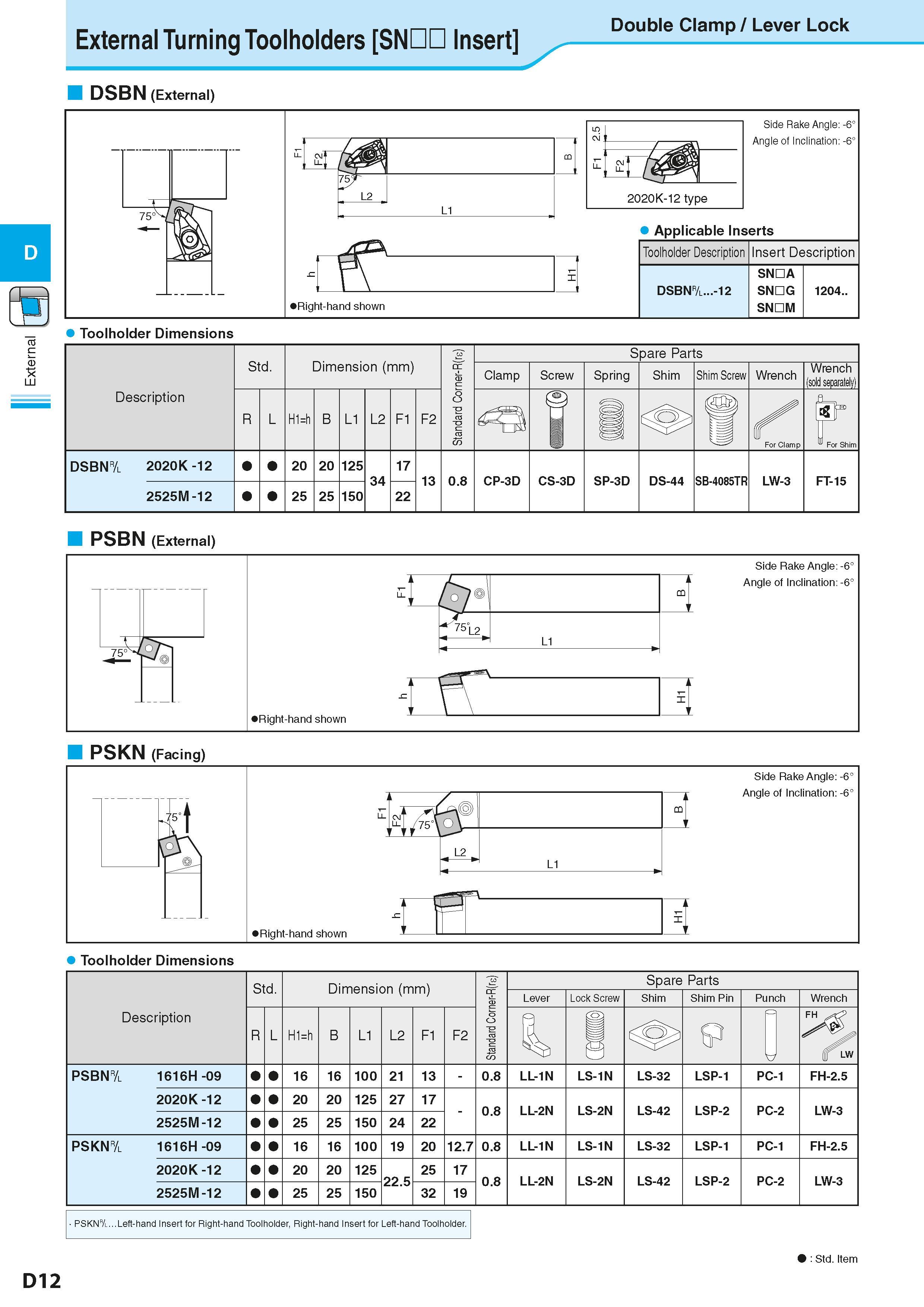 186 External Turning Toolholders SNDD Insert Double ciamp / Lever Lock DSBN (External) S 75 c2 i CQ L2 L1 2020K-12 type Side Rake Angle: -6° Angle of Каталог KYOCERA 2016 Металлорежущий станочный инструмент Сменные режущие пластины Токарные резцы Расточные державки Фрезы с СРП и твердосплавные Сборные сверла Стр. D12