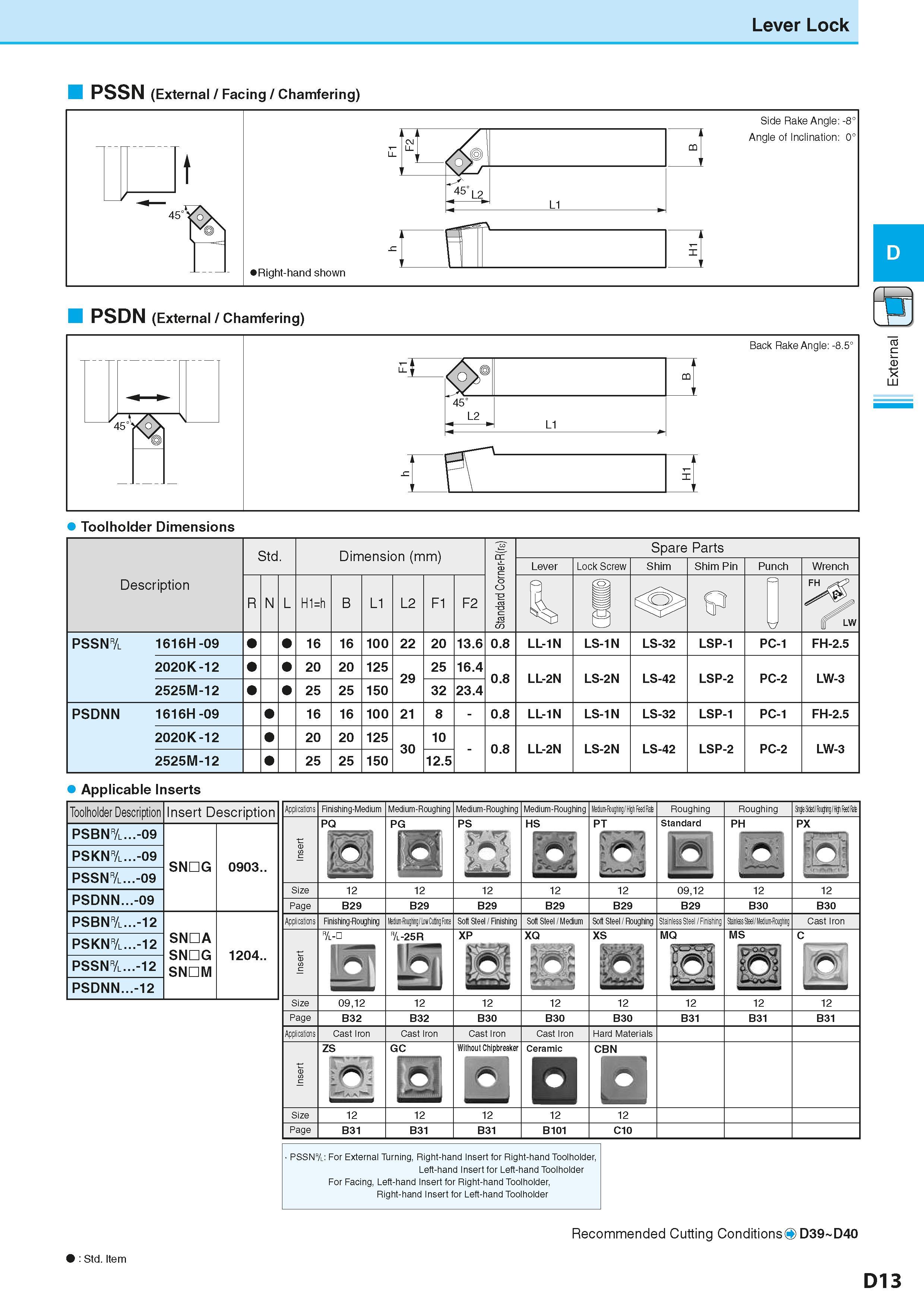 187 Lever Lock PSSN (External / Facing / Chamfering) PSDN (External / Chamfering) fl Back Rake Angle: -8 5° LU Applicable Inserts Toolholder Descript Каталог KYOCERA 2016 Металлорежущий станочный инструмент Сменные режущие пластины Токарные резцы Расточные державки Фрезы с СРП и твердосплавные Сборные сверла Стр. D13