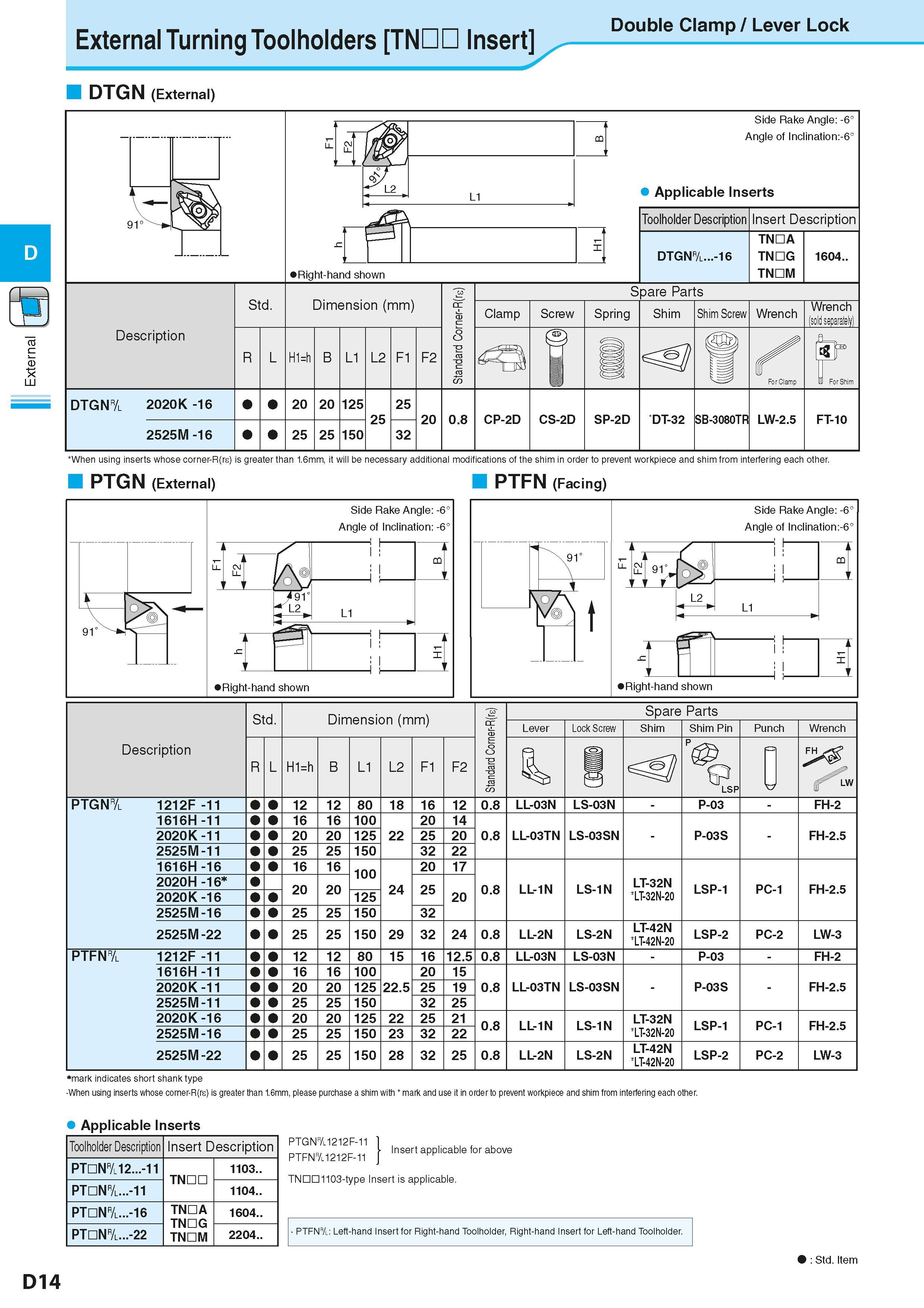 188 External Turning Toolholders TNDD Insert Double Clamp / Lever Lock DTGN (External) When using inserts whose corner-R(rs) is greater than 1 6mm, i Каталог KYOCERA 2016 Металлорежущий станочный инструмент Сменные режущие пластины Токарные резцы Расточные державки Фрезы с СРП и твердосплавные Сборные сверла Стр. D14