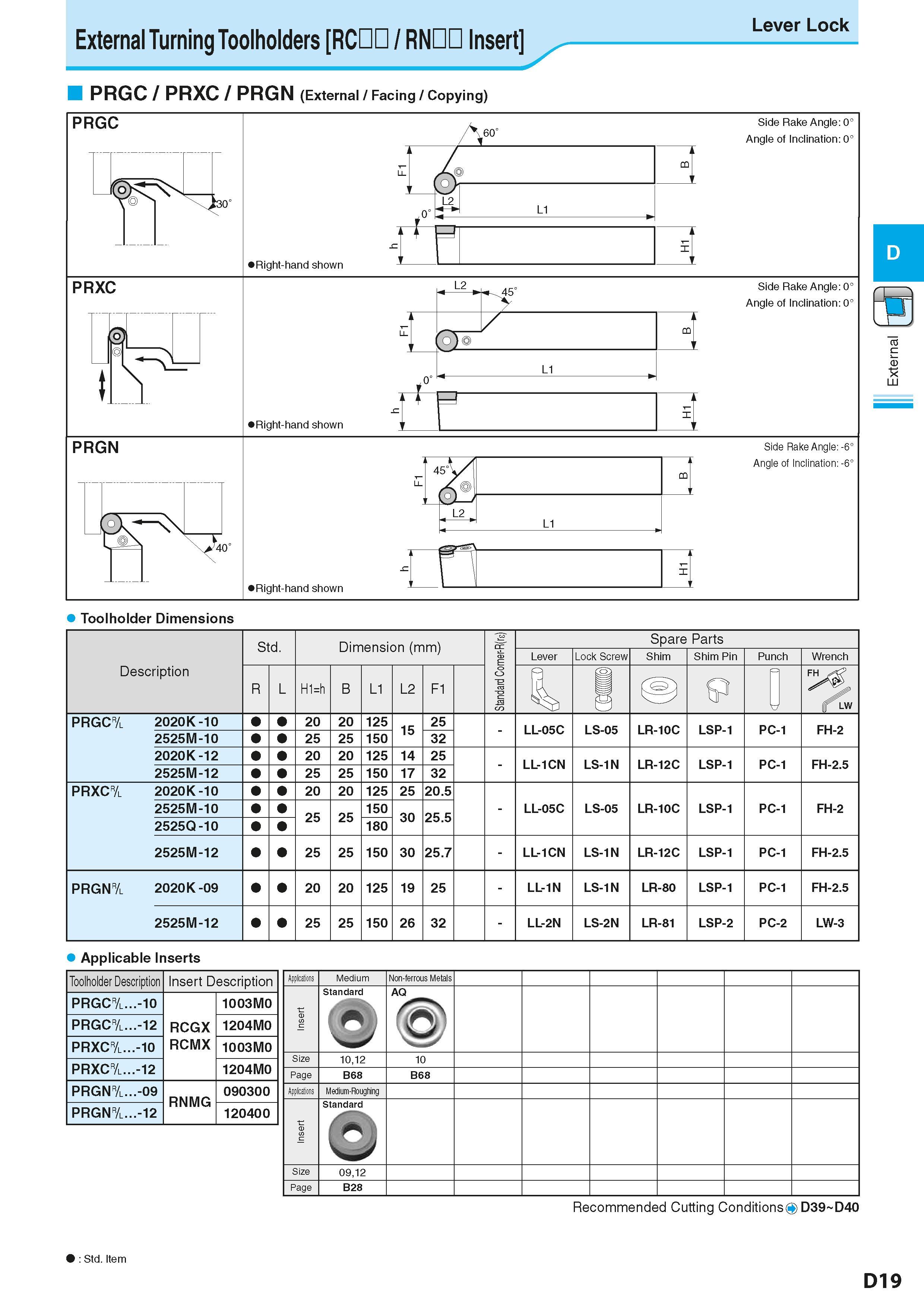 193 External Turning Toolholders RCDD / RNDD Insert Lever Lock fl LU D Toolholder Dimensions Description Обозначение инструмента для заказа Std Dimen Каталог KYOCERA 2016 Металлорежущий станочный инструмент Сменные режущие пластины Токарные резцы Расточные державки Фрезы с СРП и твердосплавные Сборные сверла Стр. D19