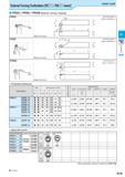 193 External Turning Toolholders RCDD / RNDD Insert Lever Lock fl LU D Toolholder Dimensions Description Обозначение инструмента для заказа Std Dimen Каталог KYOCERA 2016 Металлорежущий станочный инструмент Сменные режущие пластины Токарные резцы Расточные державки Фрезы с СРП и твердосплавные Сборные сверла Стр. D19