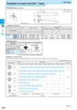 196 Toolholders for Ceramic Tools CNDD Insert Top Clamp CCLN (External / Facing) 0 8 CB-17 CE-220 LW-4 SP-454 M4X10 Shim & Shim Screw: When using CND Каталог KYOCERA 2016 Металлорежущий станочный инструмент Сменные режущие пластины Токарные резцы Расточные державки Фрезы с СРП и твердосплавные Сборные сверла Стр. D22